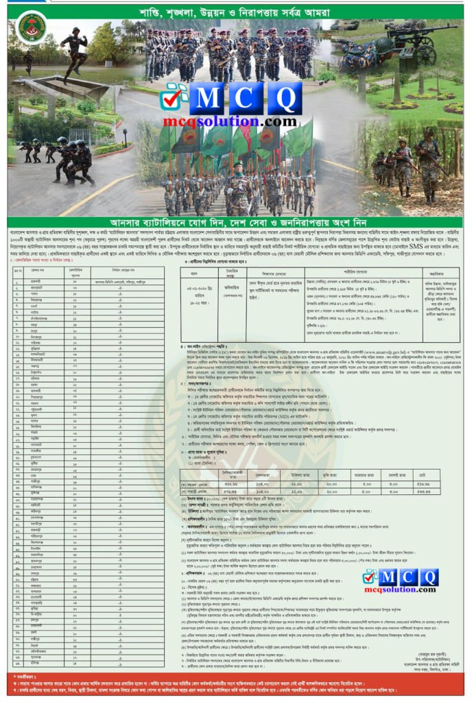 Bangladesh-Ansar-Battalion-Job-Circular-2019